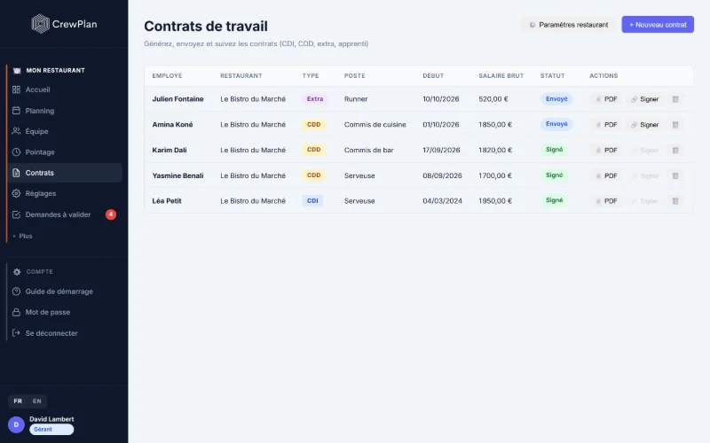 Écran Contrats de travail : deux contrats envoyés en attente de signature et trois contrats signés