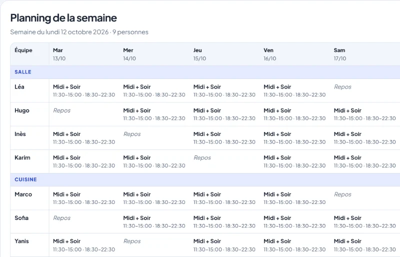 Résultat du générateur gratuit : la semaine de la salle et de la cuisine, services du midi et du soir, jours de repos