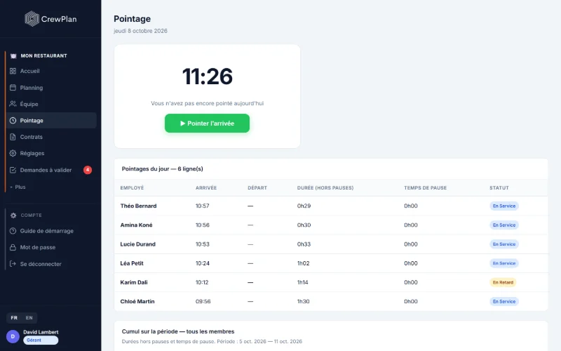 Écran Pointage : les salariés pointés aujourd’hui, dont un en retard, avec heure d’arrivée et durée